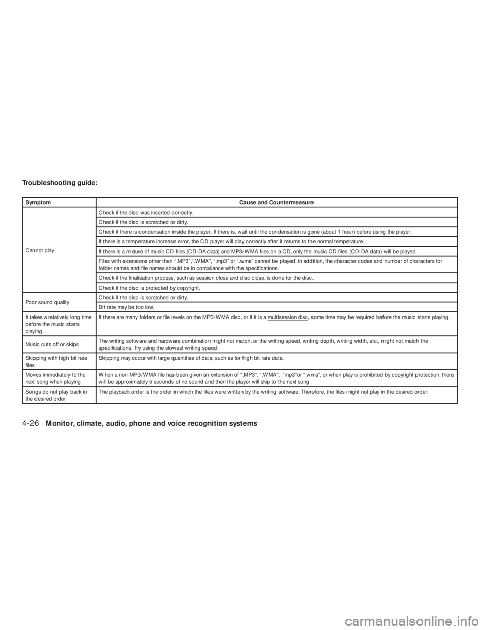 NISSAN ALTIMA COUPE 2008  Owners Manual SymptomCause and Countermeasure
Cannot playCheck if the disc was inserted correctly.
Check if the disc is scratched or dirty.
Check if there is condensation inside the player. If there is, wait until 