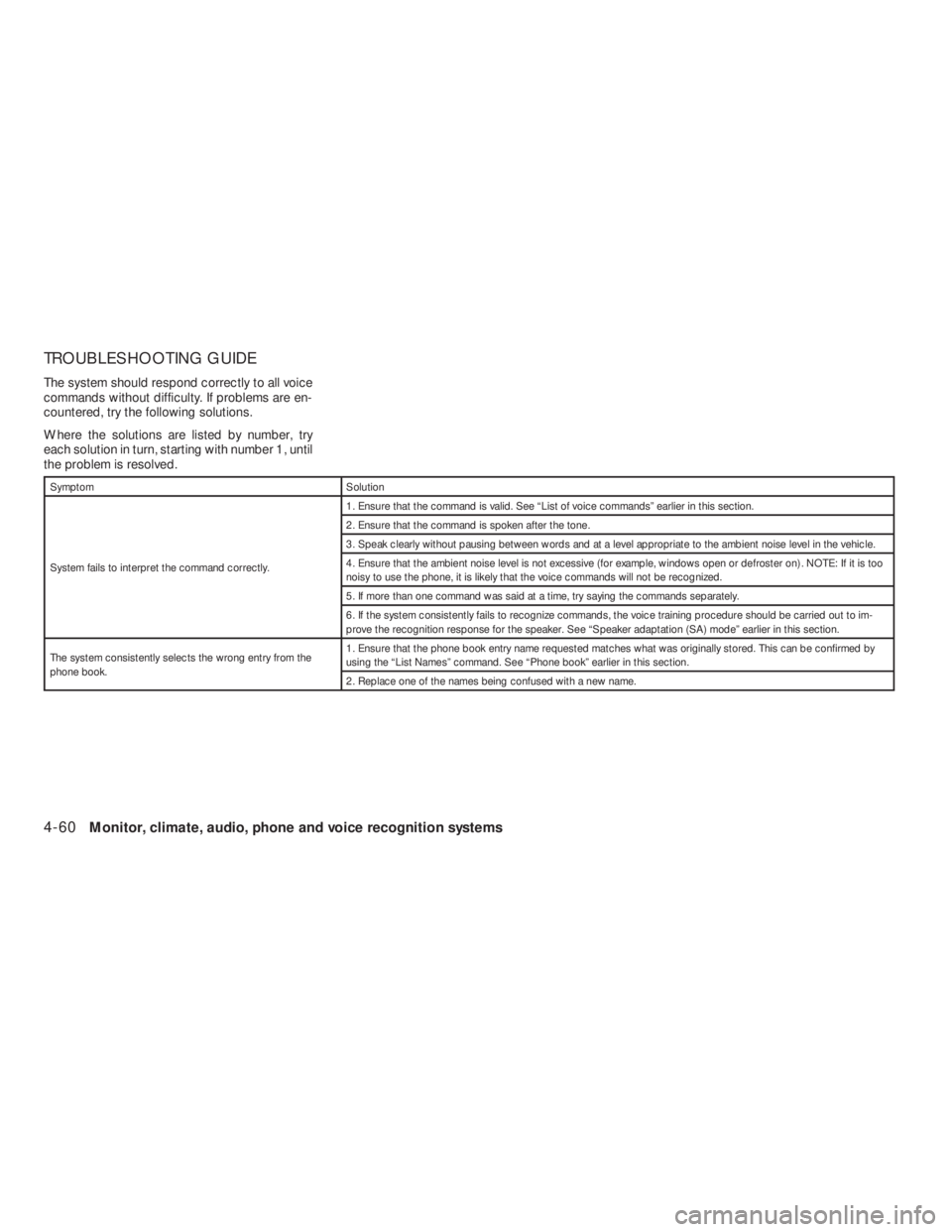 NISSAN ALTIMA COUPE 2008  Owners Manual Symptom Solution
System fails to interpret the command correctly.1. Ensure that the command is valid. See “List of voice commands” earlier in this section.
2. Ensure that the command is spoken aft