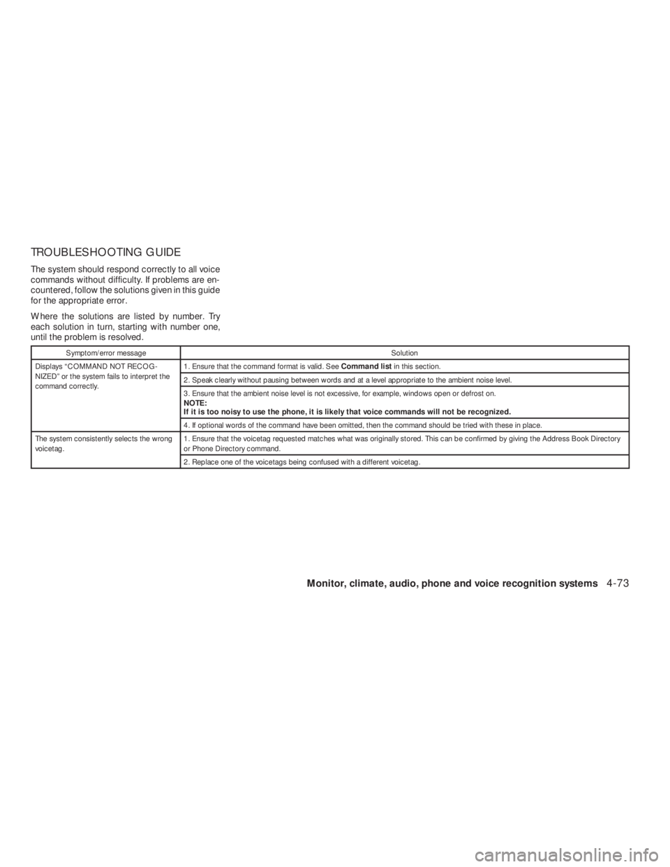 NISSAN ALTIMA COUPE 2008 Owners Manual Symptom/error messageSolution
Displays “COMMAND NOT RECOG-
NIZED” or the system fails to interpret the
command correctly.1. Ensure that the command format is valid. SeeCommand listin this section. NISSAN ALTIMA COUPE 2008 Owners Manual Symptom/error messageSolution
Displays “COMMAND NOT RECOG-
NIZED” or the system fails to interpret the
command correctly.1. Ensure that the command format is valid. SeeCommand listin this section.