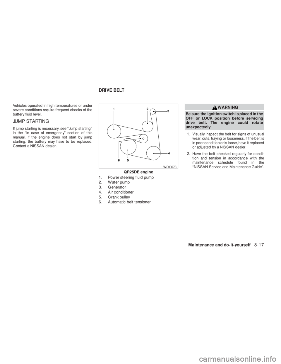 NISSAN ALTIMA COUPE 2008  Owners Manual 