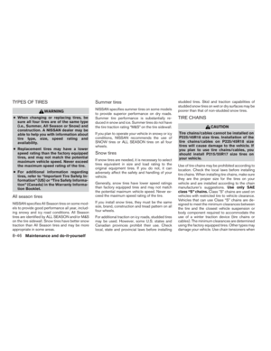 Page 266