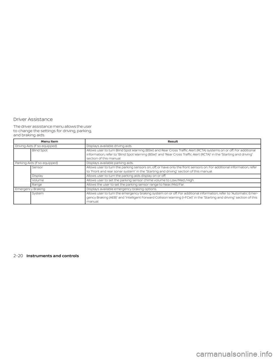 NISSAN ALTIMA SV 2018  Owners Manual 