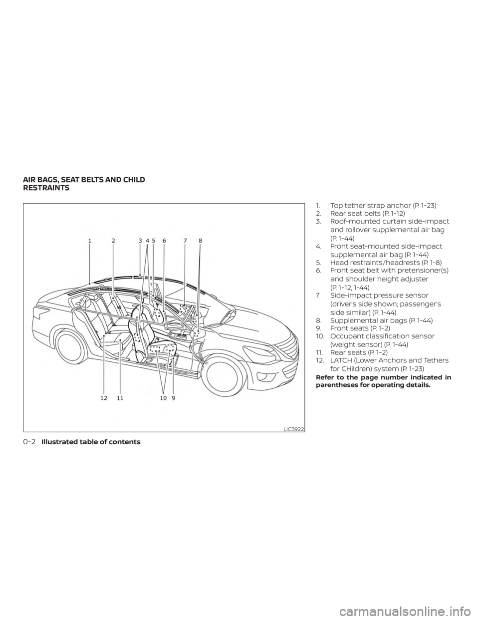 NISSAN ALTIMA SV 2018  Owners Manual 