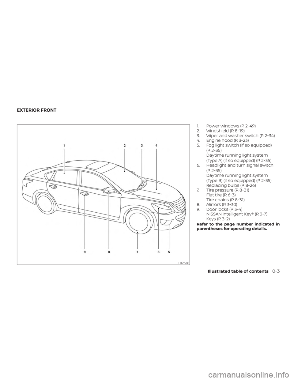 NISSAN ALTIMA SV 2018  Owners Manual 