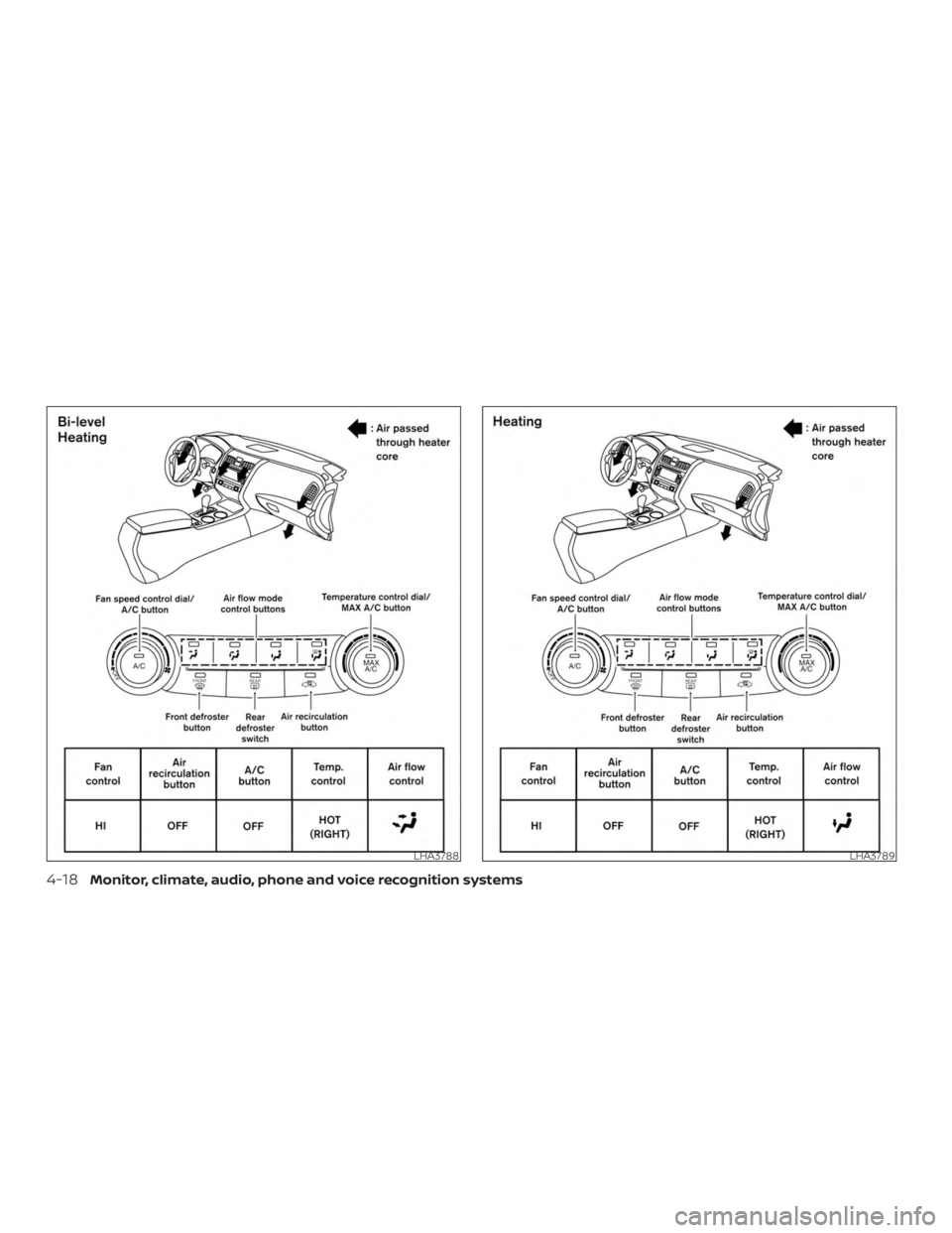 NISSAN ALTIMA SV 2018  Owners Manual 