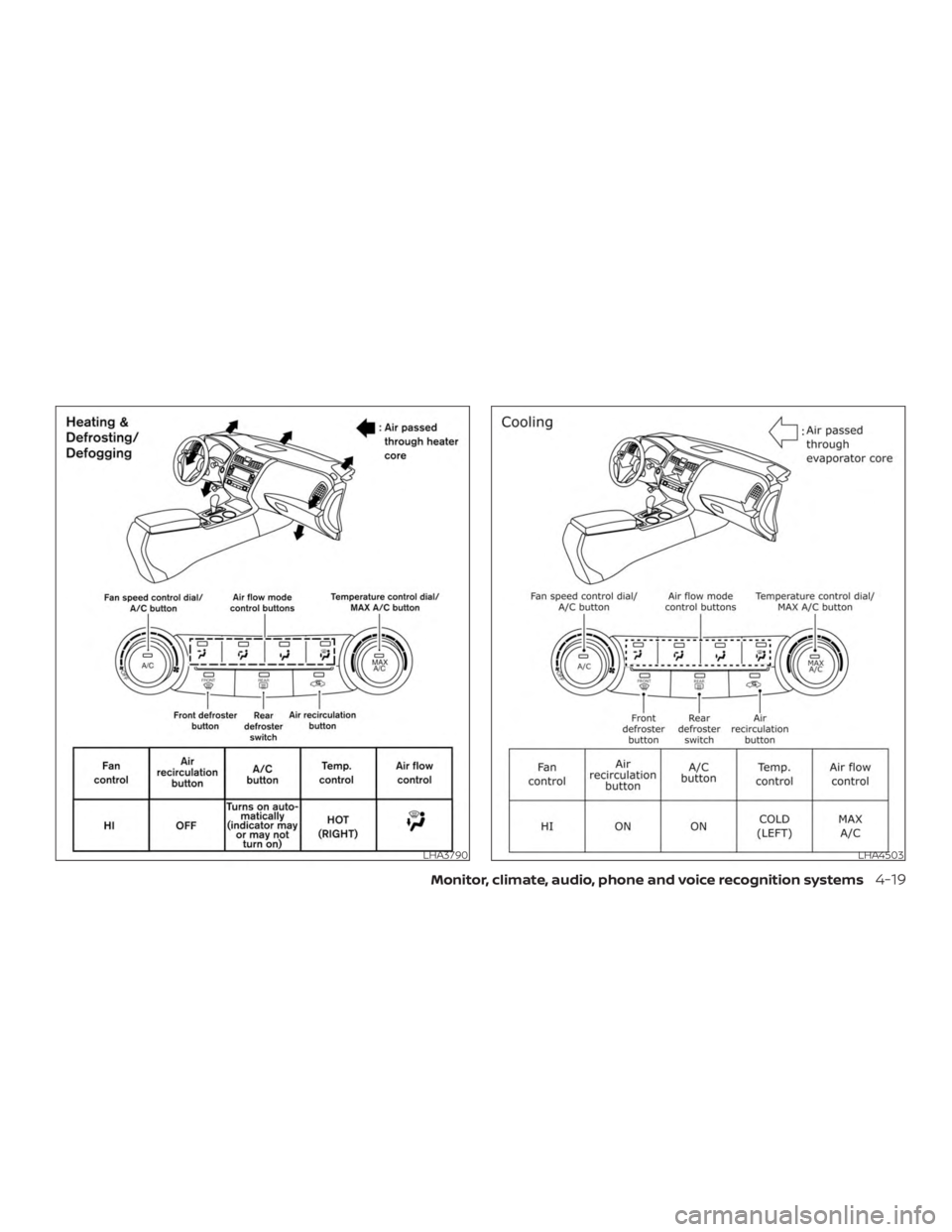 NISSAN ALTIMA SV 2018  Owners Manual 