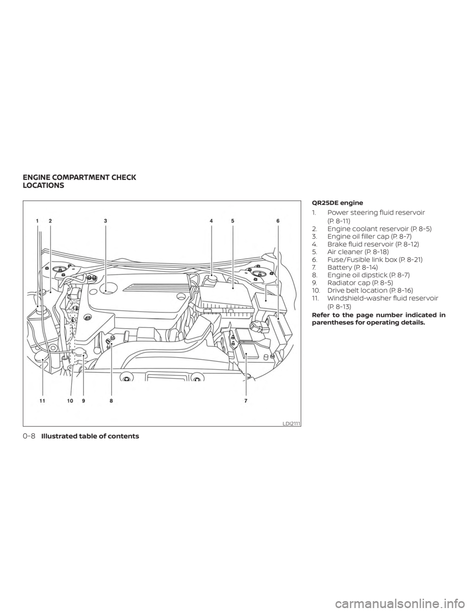 NISSAN ALTIMA SV 2018  Owners Manual 