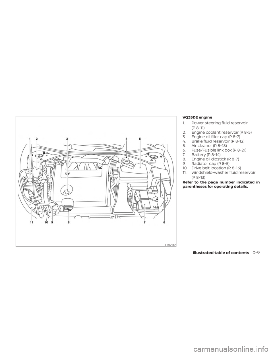 NISSAN ALTIMA SV 2018  Owners Manual 