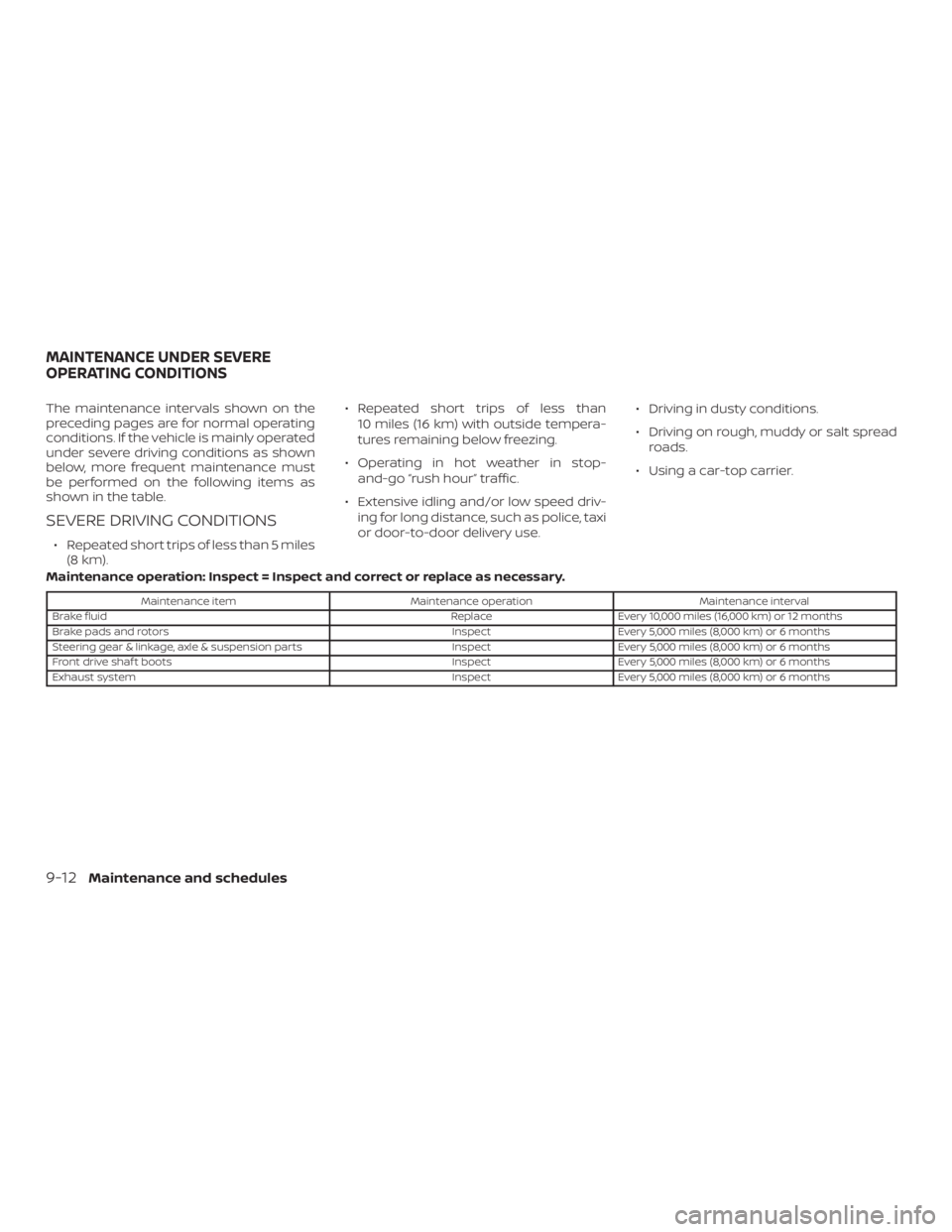 NISSAN ALTIMA SV 2018  Owners Manual 