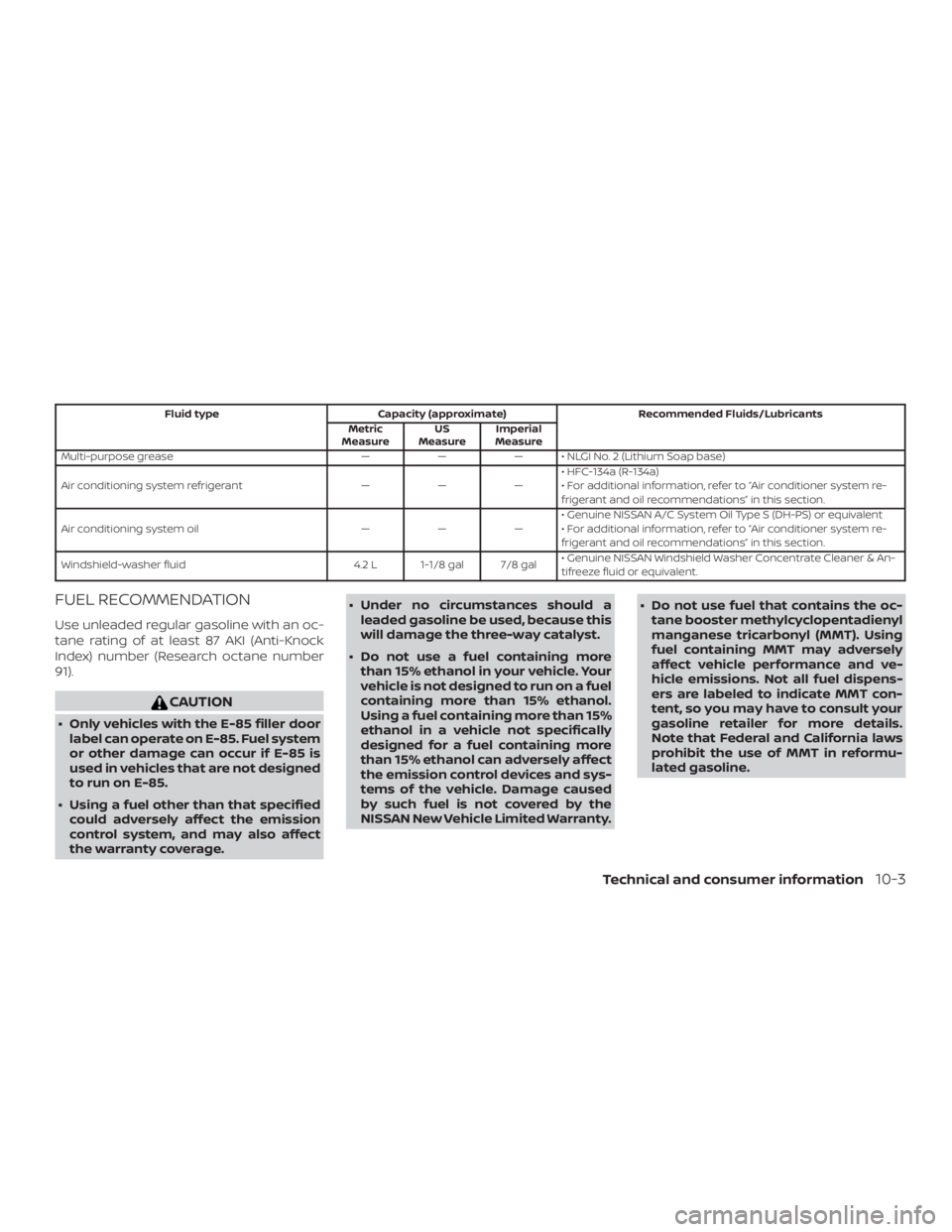 NISSAN ALTIMA SV 2018  Owners Manual Fluid typeCapacity (approximate) Recommended Fluids/Lubricants
Metric
Measure US
Measure Imperial
Measure
Multi-purpose grease ——— • NLGI No. 2 (Lithium Soap base)
Air conditioning system refr
