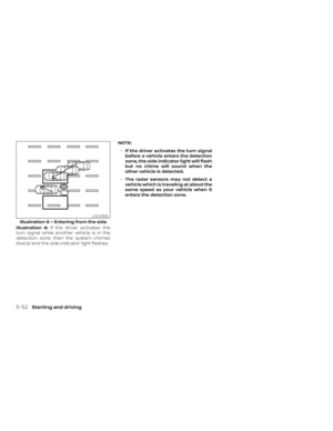 Page 310
