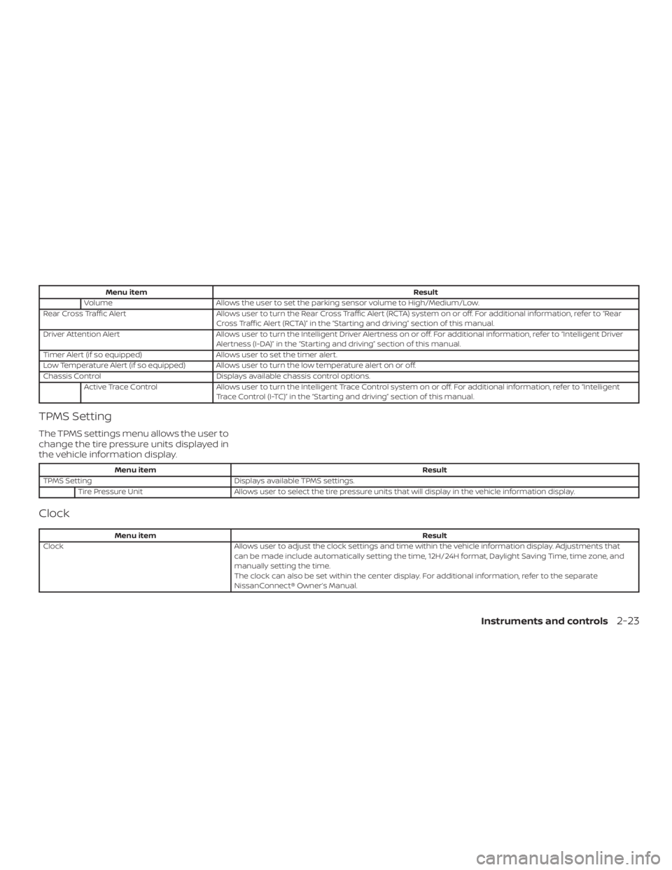 NISSAN ALTIMA SL 2019  Owners Manual 