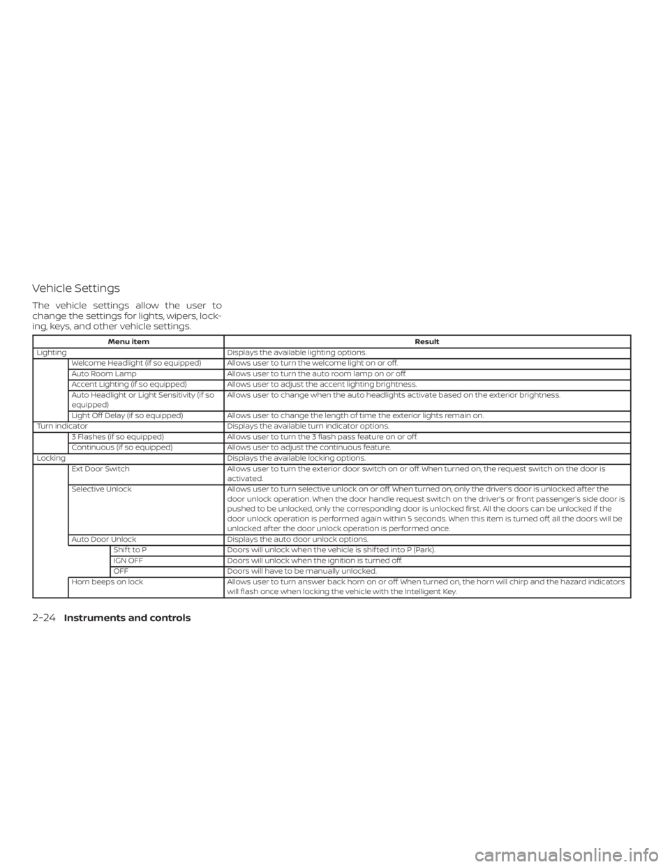 NISSAN ALTIMA SL 2019  Owners Manual 