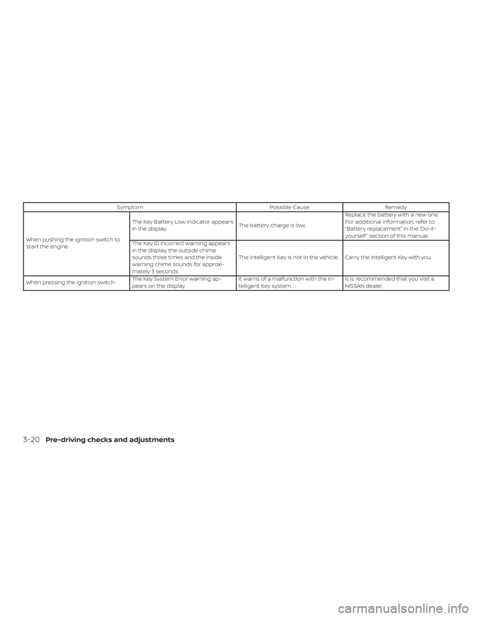 NISSAN ALTIMA SL 2019  Owners Manual 