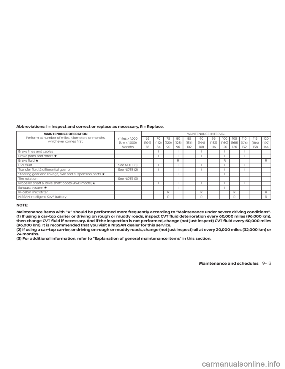 NISSAN ALTIMA SL 2019  Owners Manual 