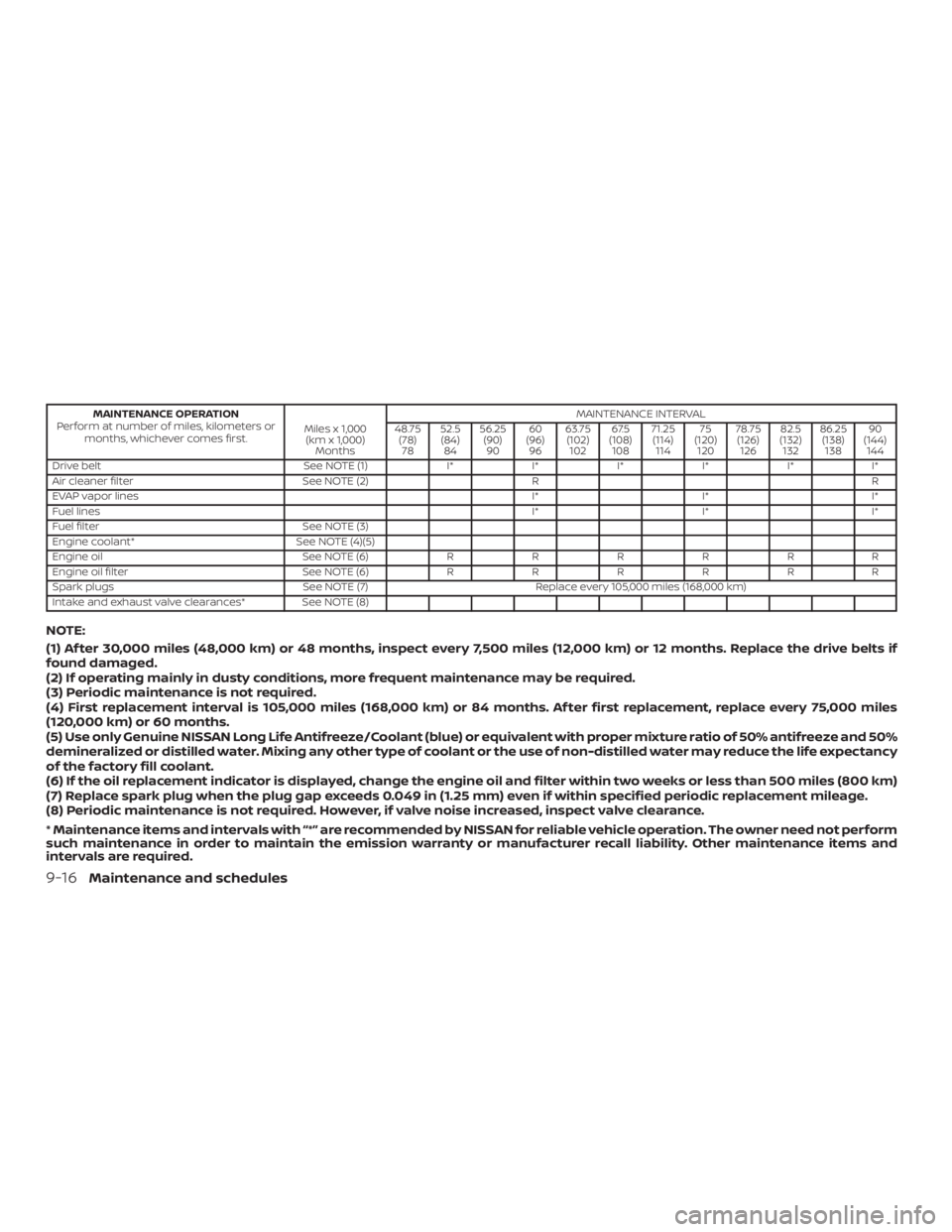 NISSAN ALTIMA SL 2019  Owners Manual 