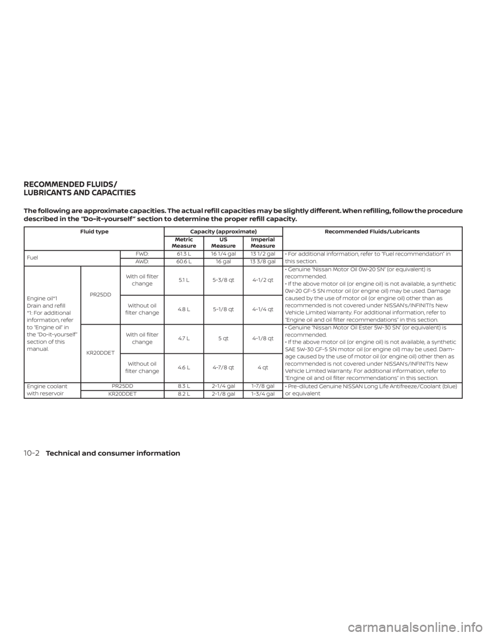 NISSAN ALTIMA SL 2019  Owners Manual 