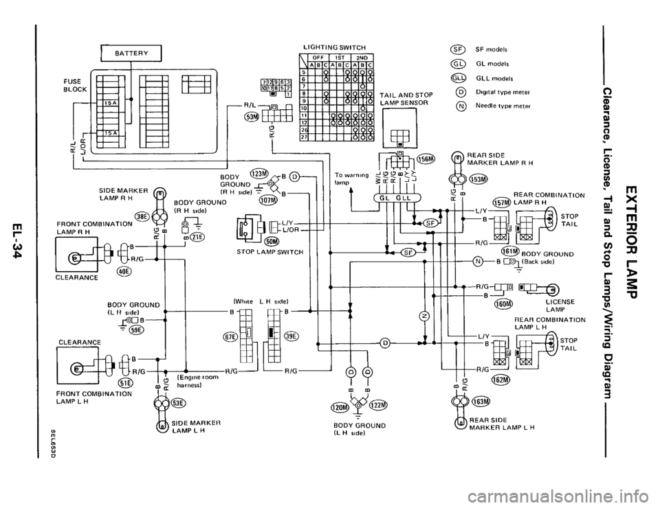 NISSAN 300ZX 1984 Z31 Electrical System Workshop Manual FUSE 
BLOCK 
r 
BATTERY 
Ll-J 
I I 
BODY GROUND 
SIDE  MARKER IR H ridel LAMP R H BODYGROUND 
FRONT COMBINATION  L/Y- 
LAMP R H L/OR - 
@ STOP  LAMP  SWITCH 
CLEARANCE 
BODY GROUND 
CLEARANCE 
BODY GR
