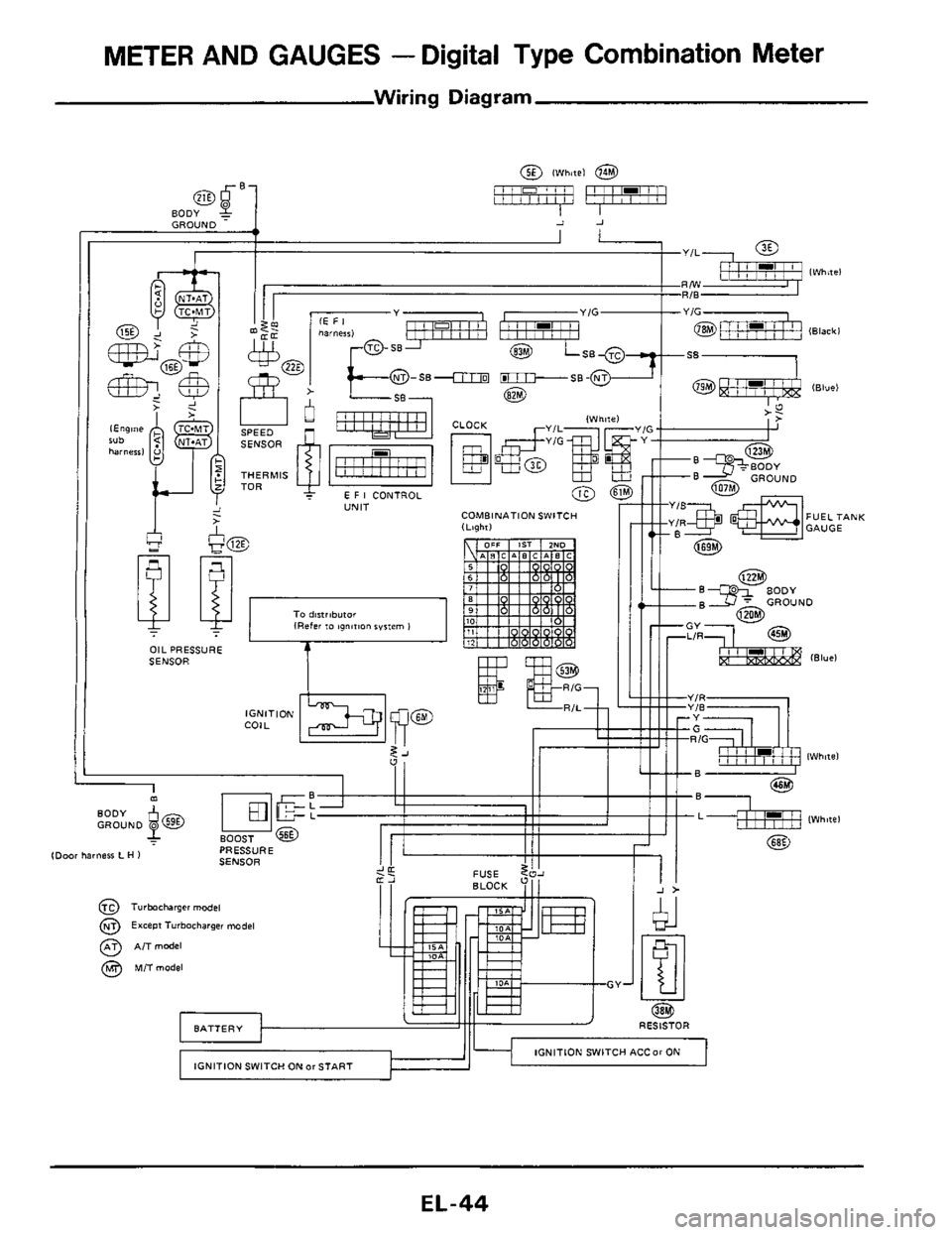 NISSAN 300ZX 1984 Z31 Electrical System Workshop Manual METER AND GAUGES - Digital Type  Combination  Meter 
Wiring  Diagram 
EL-44  