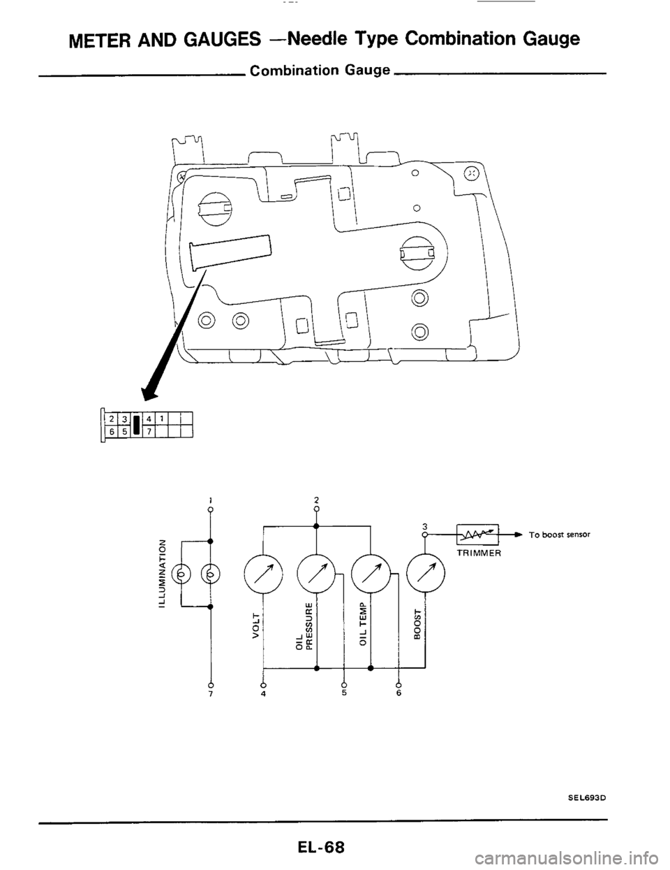 NISSAN 300ZX 1984 Z31 Electrical System Workshop Manual METER  AND GAUGES -Needle  Type Combination Gauge 
Combination Gauge 
I 
2 
P I To boost sensor 
z c 
+ 0 i m 0 
Y 
- 
b 4 
SEL693D 
EL-68  