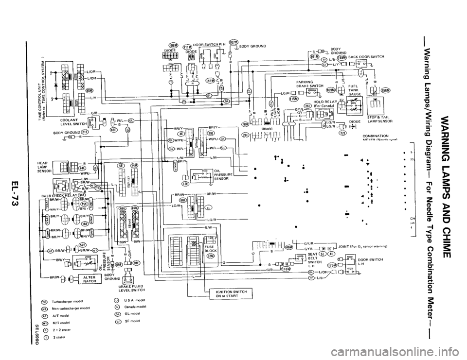 NISSAN 300ZX 1984 Z31 Electrical System Workshop Manual 