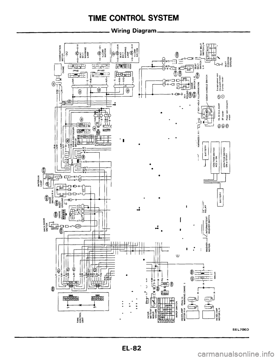 NISSAN 300ZX 1984 Z31 Electrical System Workshop Manual TIME CONTROL  SYSTEM 
Wiring Diagram 
SEL706D 
EL-82  