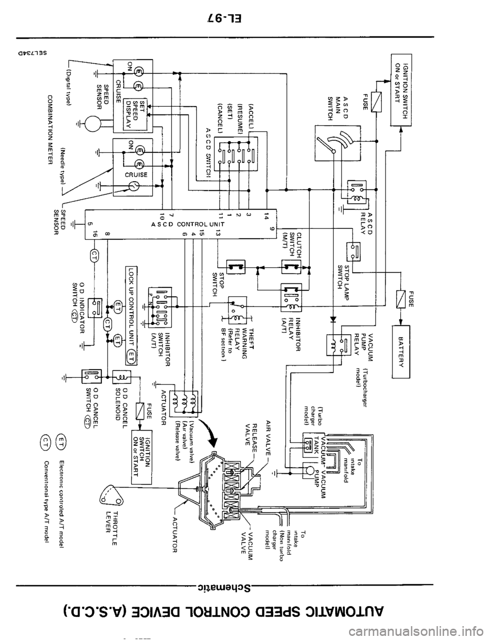 NISSAN 300ZX 1984 Z31 Electrical System Workshop Manual L6-13 
L 
T  