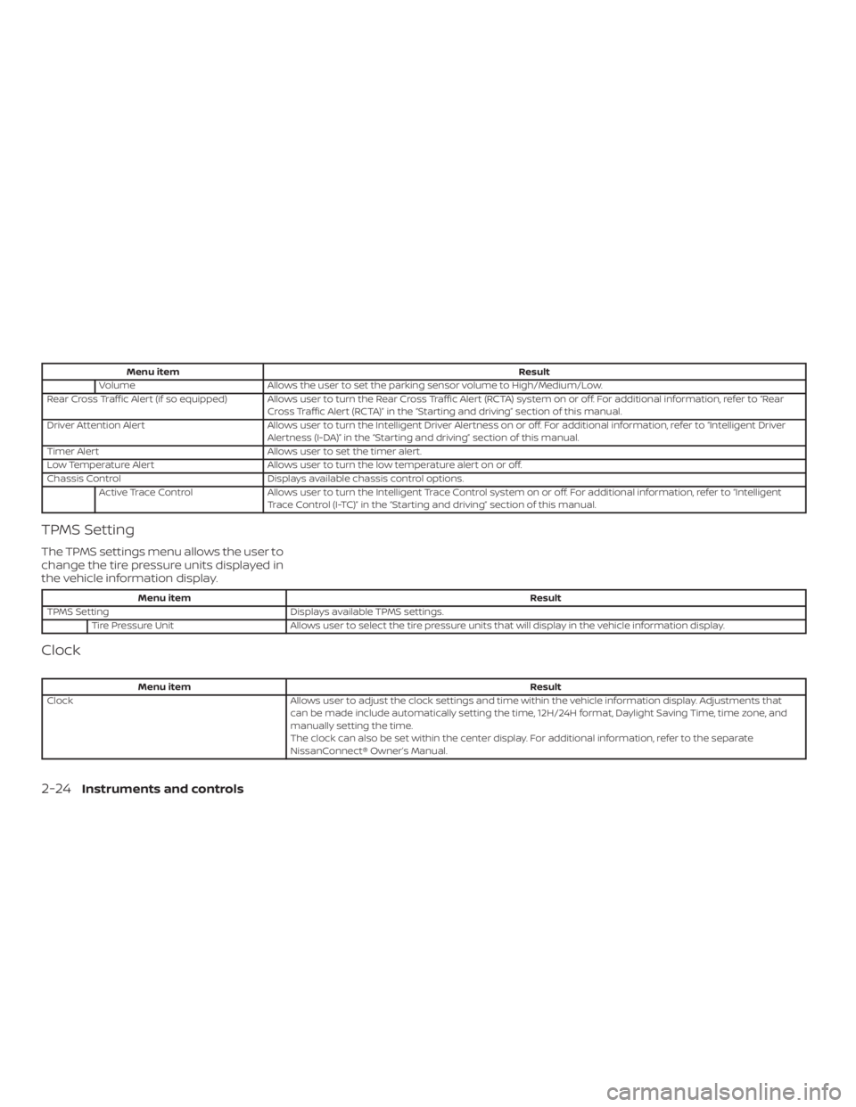 NISSAN ALTIMA 2022  Owners Manual 