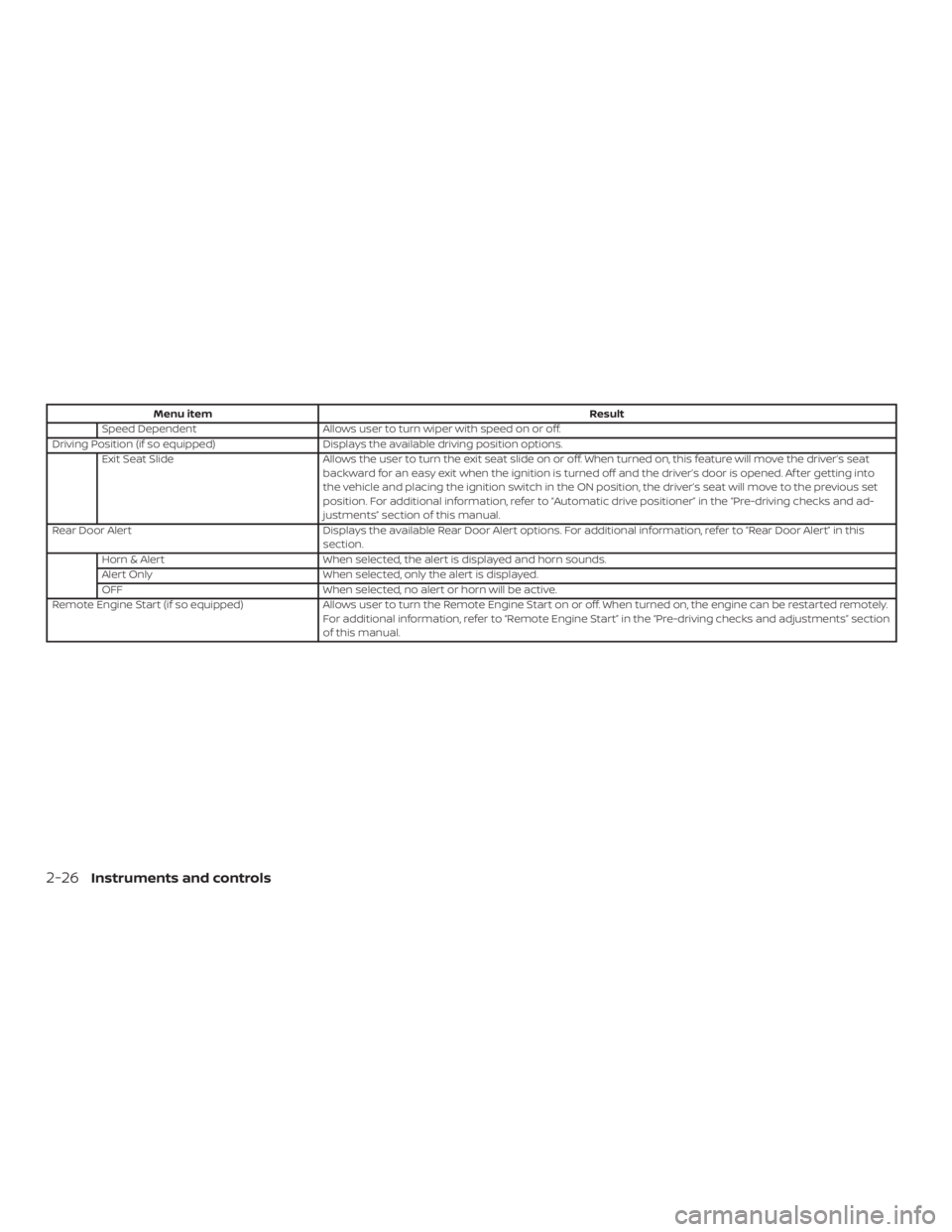 NISSAN ALTIMA 2022  Owners Manual 