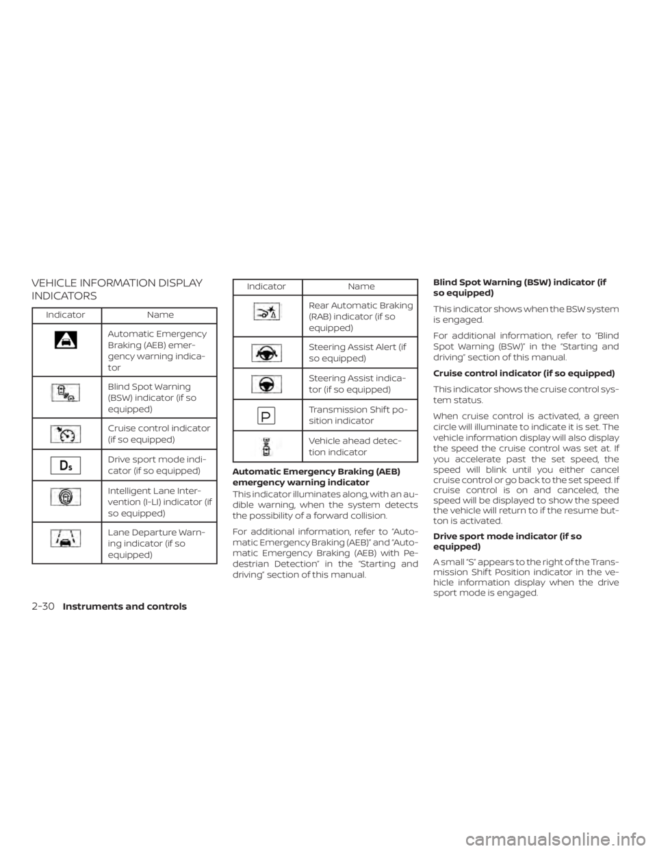 NISSAN ALTIMA 2022  Owners Manual 