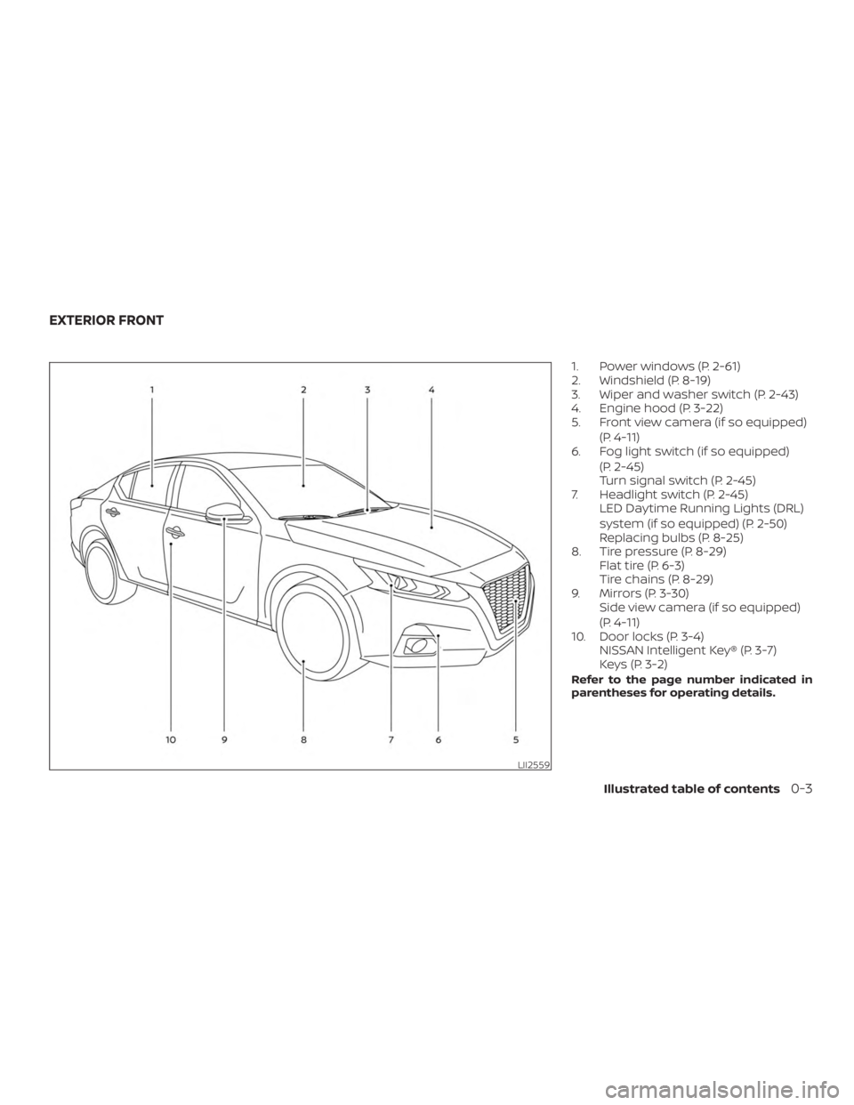 NISSAN ALTIMA 2022  Owners Manual 