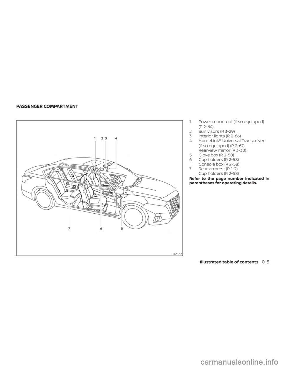 NISSAN ALTIMA 2022  Owners Manual 