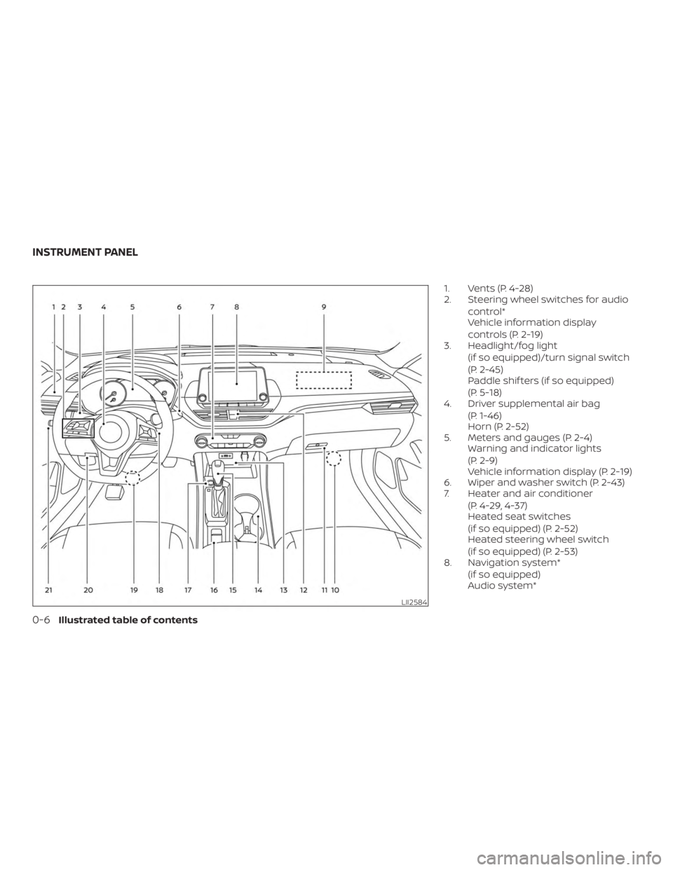 NISSAN ALTIMA 2022  Owners Manual 