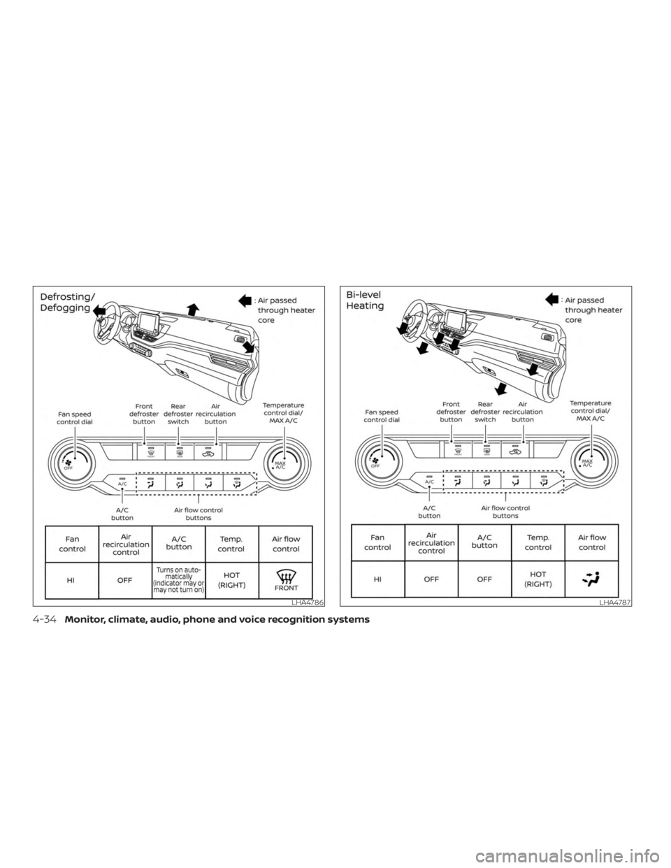 NISSAN ALTIMA 2022  Owners Manual 