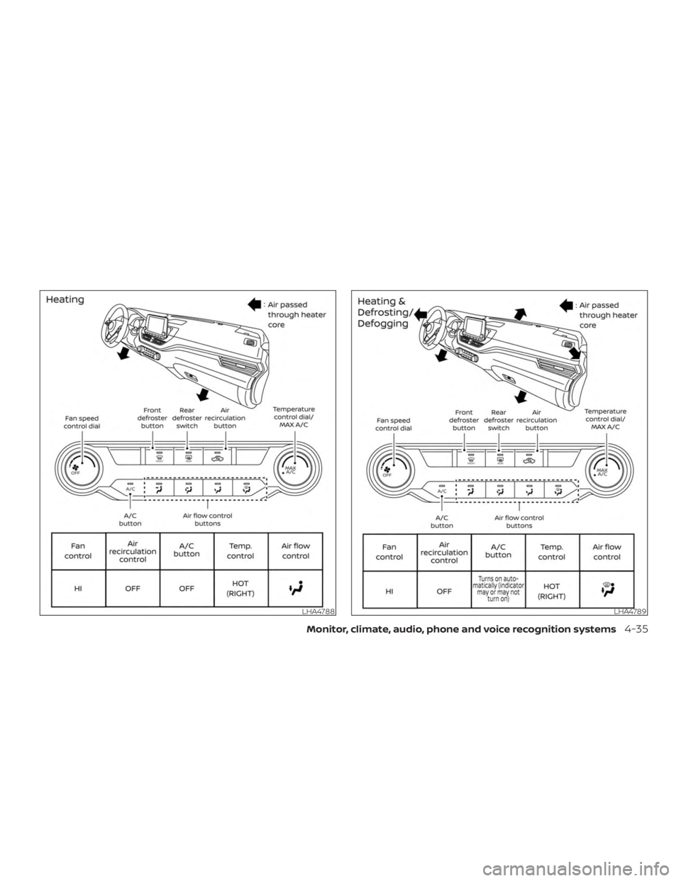 NISSAN ALTIMA 2022  Owners Manual 