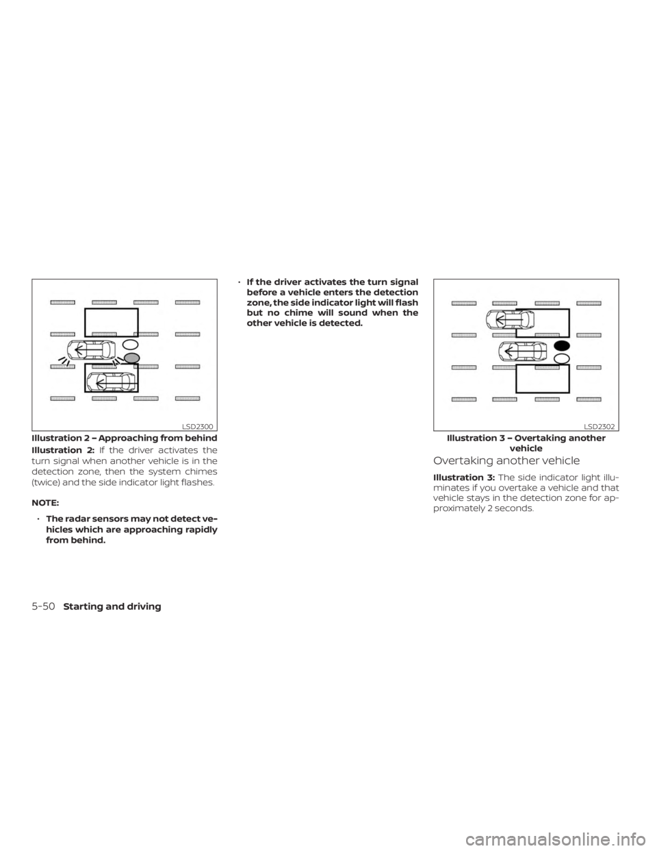 NISSAN ALTIMA 2022  Owners Manual 