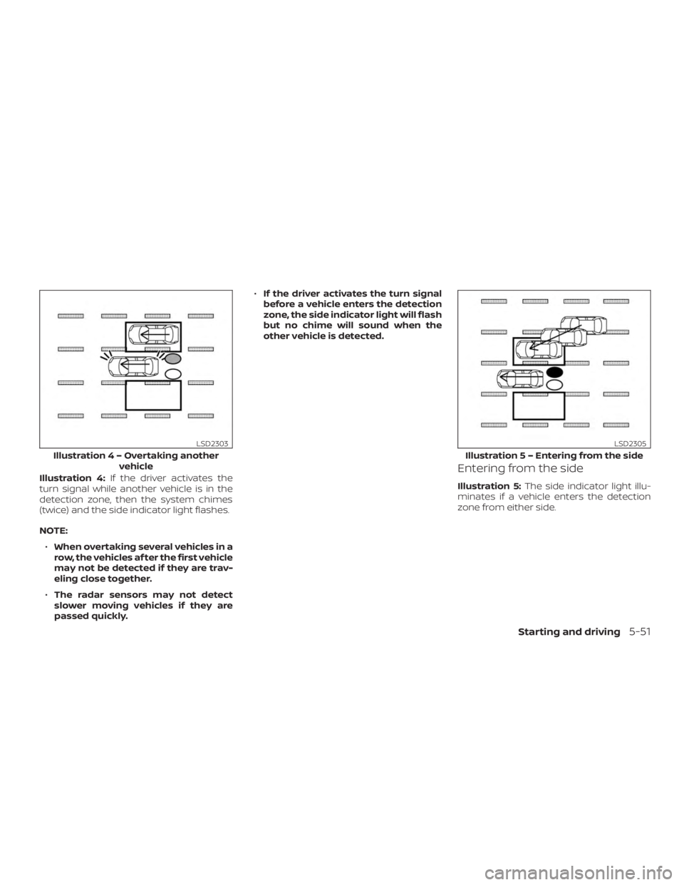NISSAN ALTIMA 2022  Owners Manual 