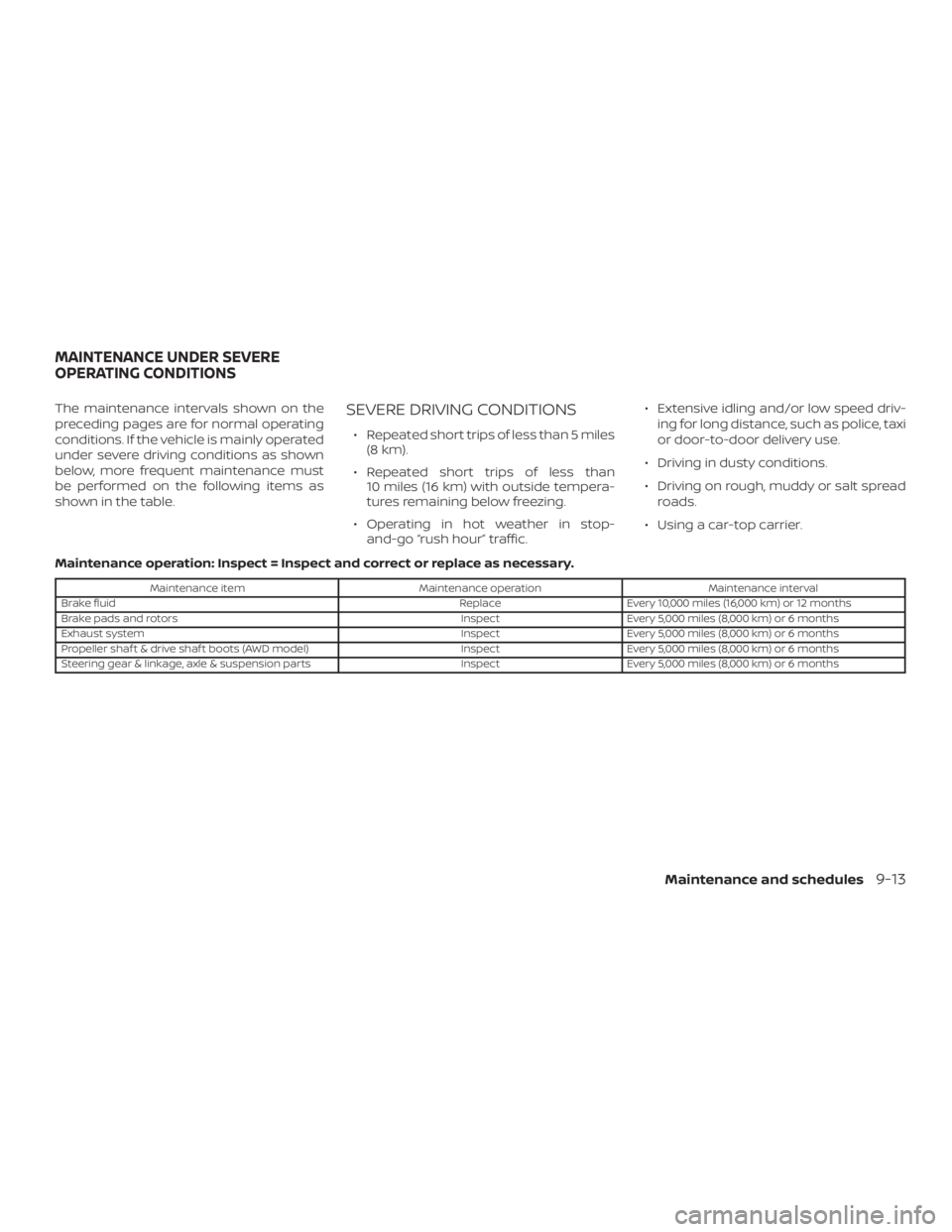 NISSAN ALTIMA 2022  Owners Manual 