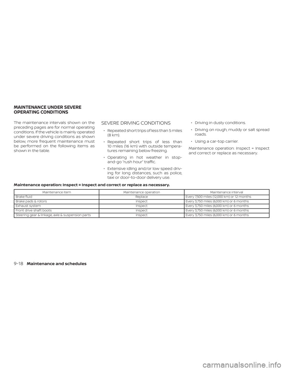 NISSAN ALTIMA 2022  Owners Manual 
