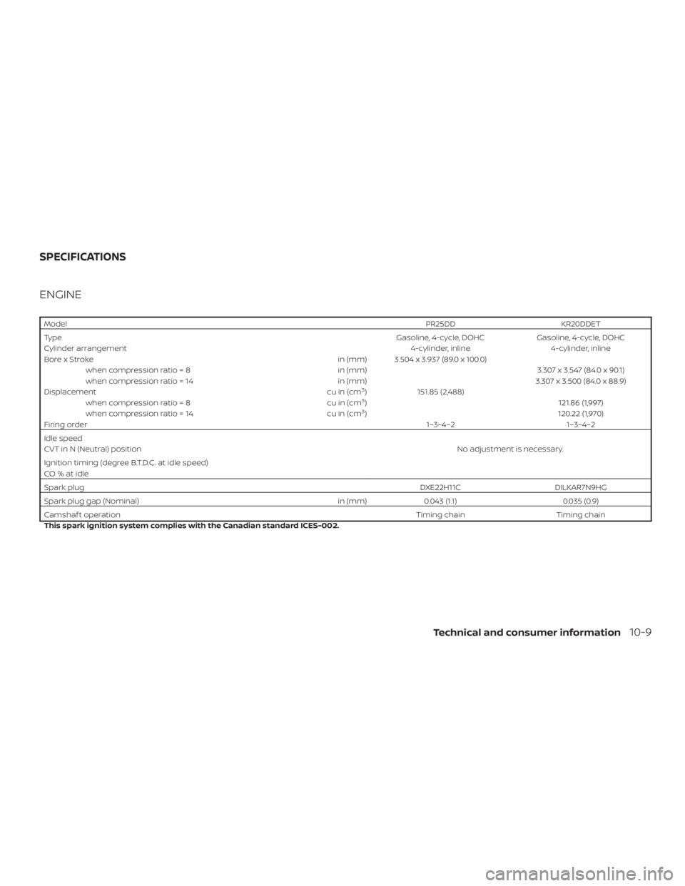 NISSAN ALTIMA 2022  Owners Manual 