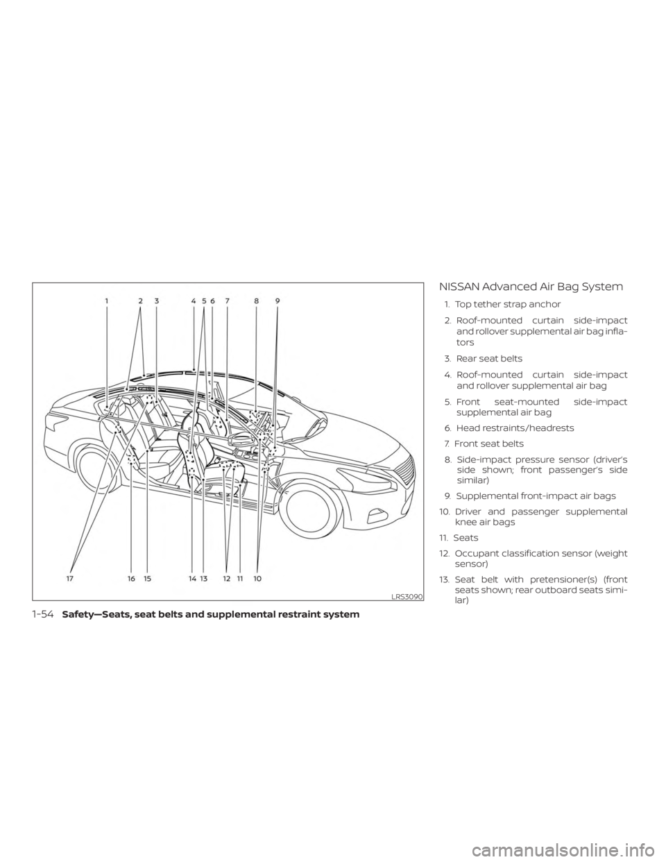 NISSAN ALTIMA 2022  Owners Manual 