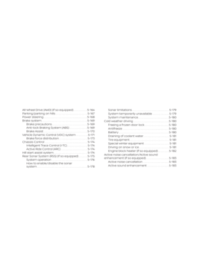 Page 250