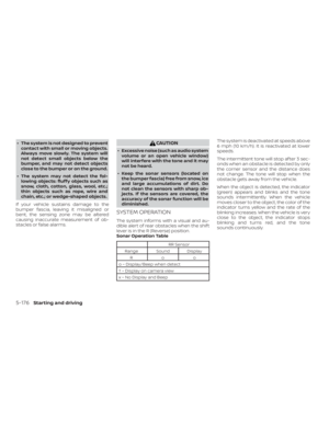 Page 423