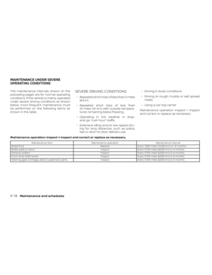 Page 515
