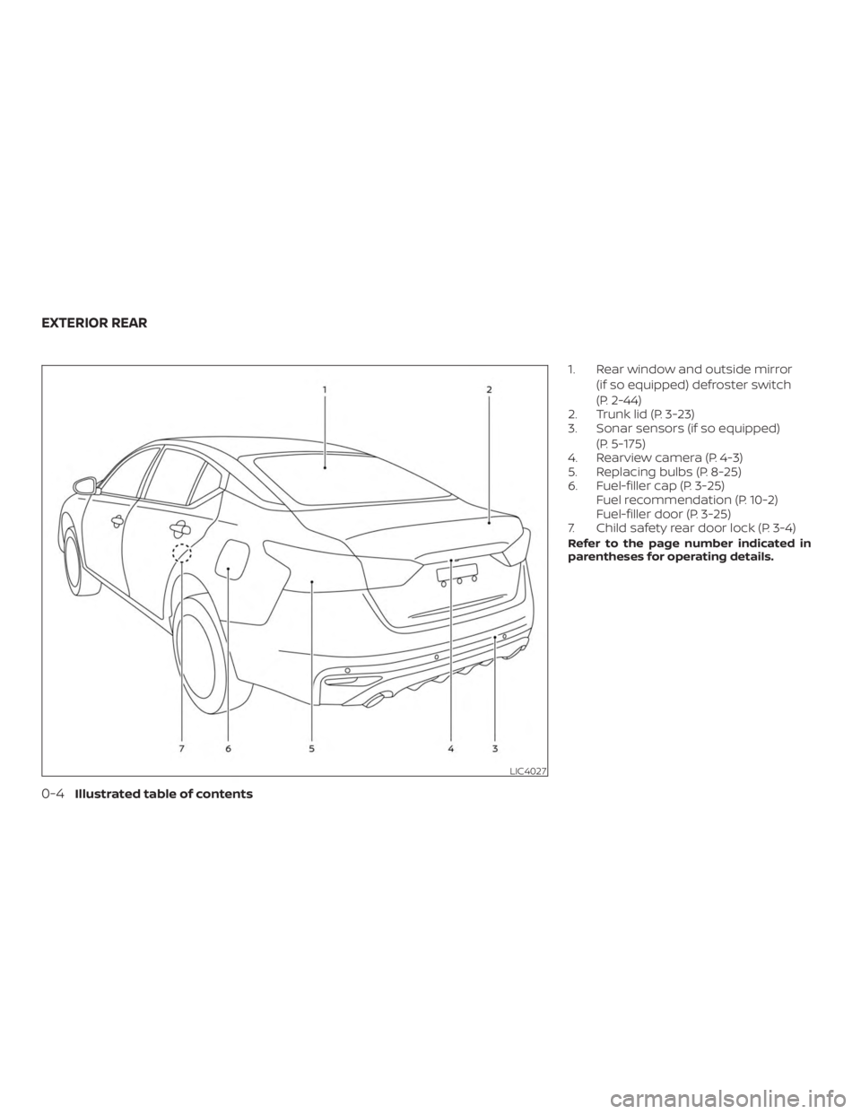 NISSAN ALTIMA 2021  Owners Manual 