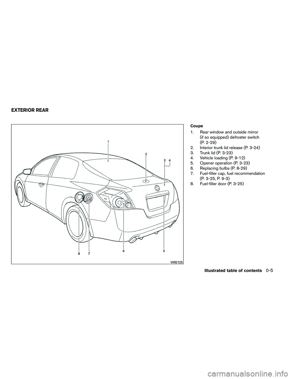 NISSAN ALTIMA 2012  Owners Manual Coupe
1. Rear window and outside mirror(if so equipped) defroster switch
(P. 2-29)
2. Interior trunk lid release (P. 3-24)
3. Trunk lid (P. 3-23)
4. Vehicle loading (P. 9-12)
5. Opener operation (P. 3