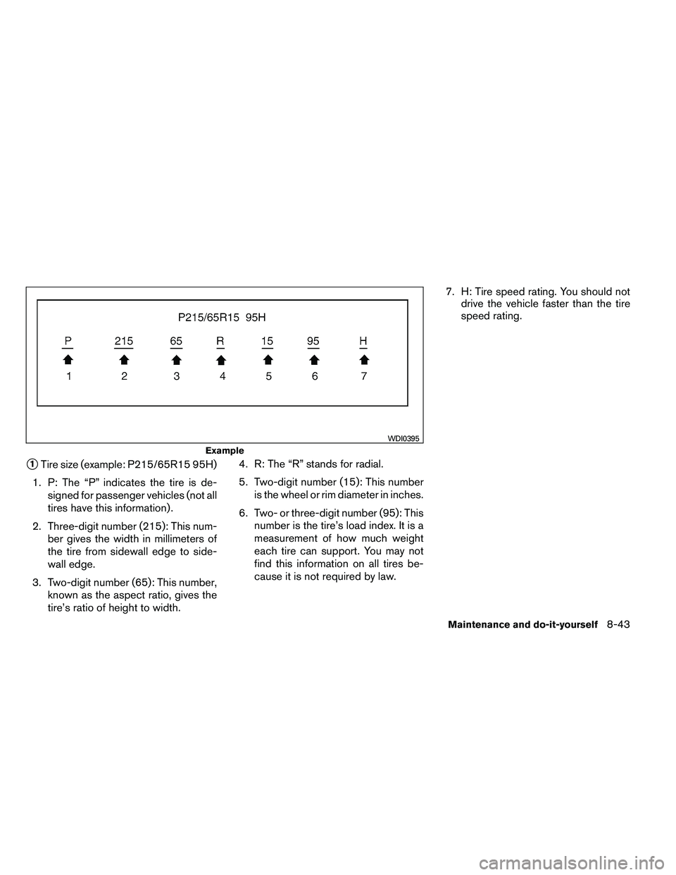 NISSAN ALTIMA 2012  Owners Manual 1Tire size (example: P215/65R15 95H)
1. P: The “P” indicates the tire is de- signed for passenger vehicles (not all
tires have this information) .
2. Three-digit number (215): This num- ber gives