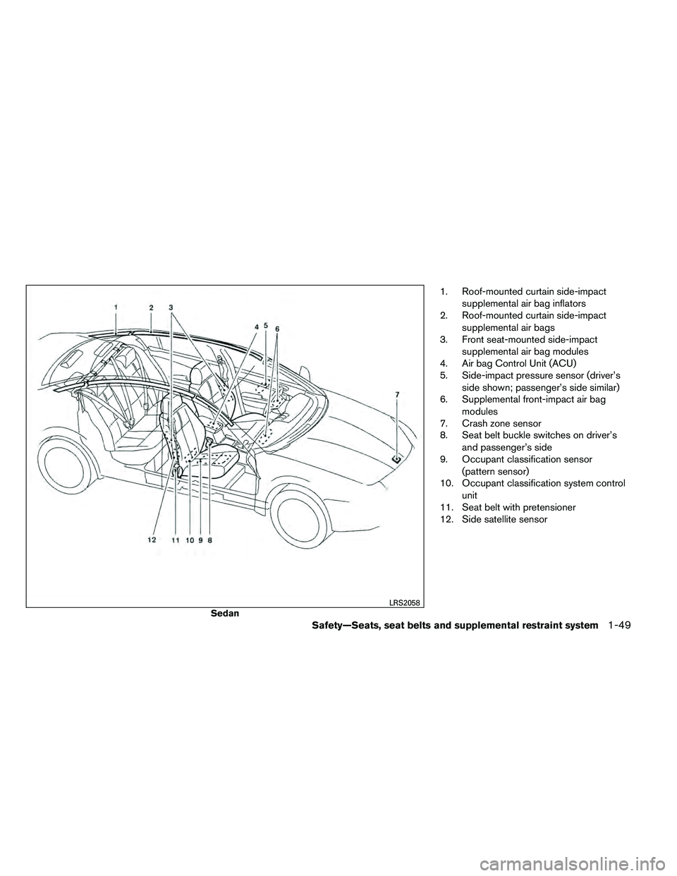 NISSAN ALTIMA 2012  Owners Manual 1. Roof-mounted curtain side-impactsupplemental air bag inflators
2. Roof-mounted curtain side-impact
supplemental air bags
3. Front seat-mounted side-impact
supplemental air bag modules
4. Air bag Co
