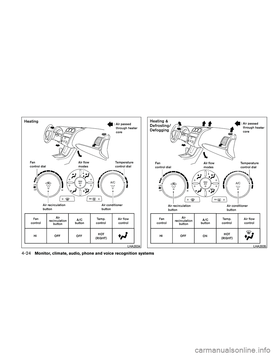 NISSAN ALTIMA 2011  Owners Manual LHA2034 