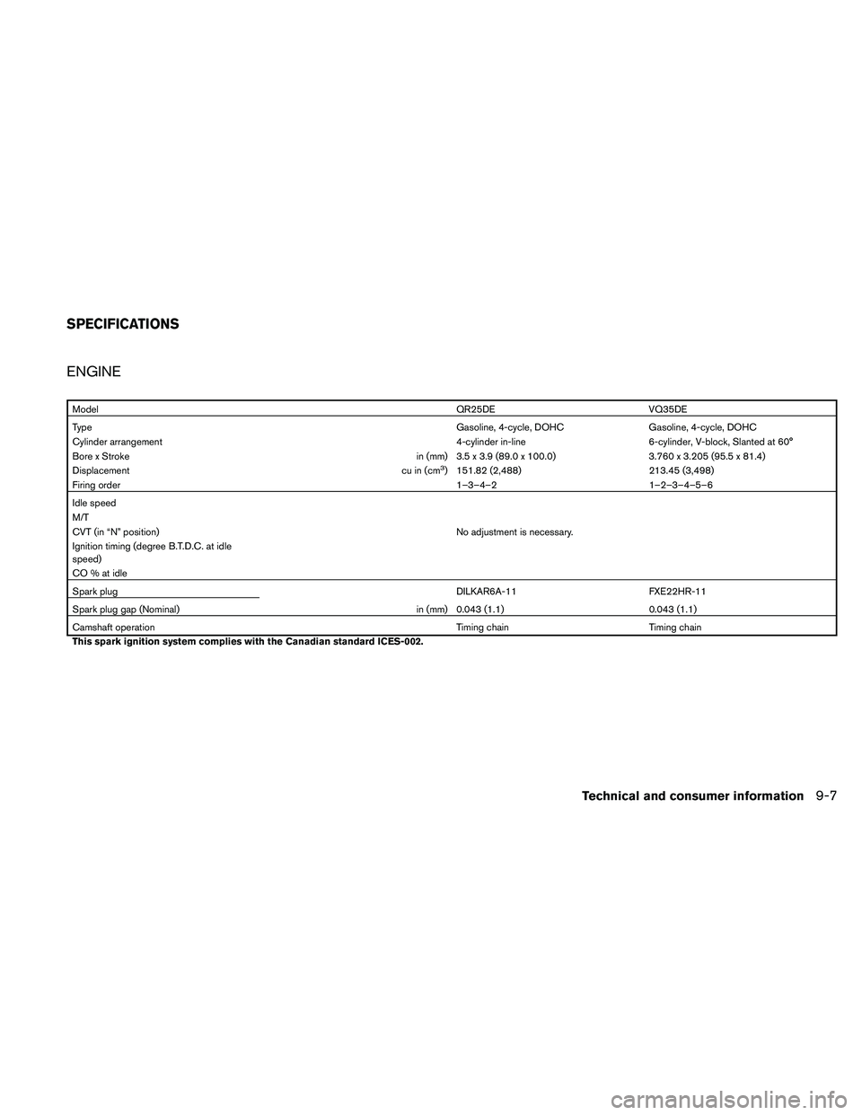 NISSAN ALTIMA 2011  Owners Manual ENGINE 